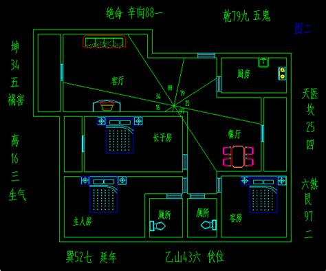 住家風水格局|住宅风水图解100例